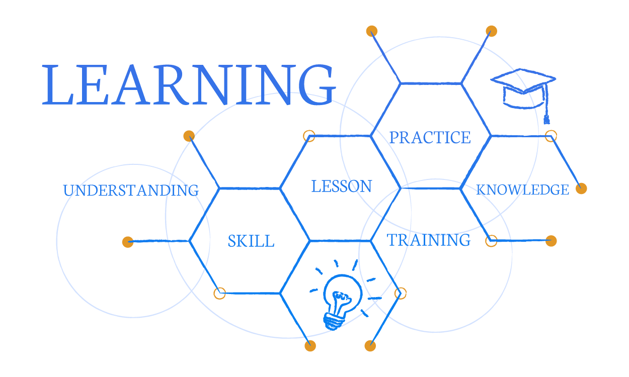 Welcome To Our Online Learning Platform